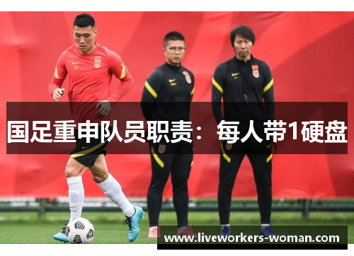 国足重申队员职责：每人带1硬盘